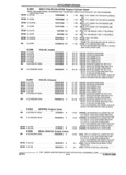 Previous Page - Parts and Illustration Catalog 32W June 1991