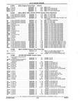 Next Page - Parts and Illustration Catalog 32W June 1991