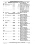 Previous Page - Parts and Illustration Catalog 32W June 1991