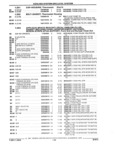 Previous Page - Parts and Illustration Catalog 32W June 1991