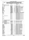 Previous Page - Parts and Illustration Catalog 32W June 1991