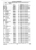 Previous Page - Parts and Illustration Catalog 32W June 1991
