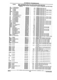 Previous Page - Parts and Illustration Catalog 32W June 1991