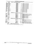 Previous Page - Parts and Illustration Catalog 32W June 1991