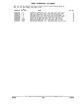 Next Page - Parts and Illustration Catalog 32W June 1991