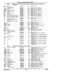 Next Page - Parts and Illustration Catalog 32W June 1991