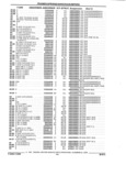 Previous Page - Parts and Illustration Catalog 32W June 1991