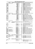 Previous Page - Parts and Illustration Catalog 32W June 1991