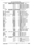 Previous Page - Parts and Illustration Catalog 32W June 1991