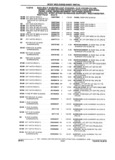 Next Page - Parts and Illustration Catalog 32W June 1991