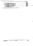 Previous Page - Parts and Illustration Catalog 32W June 1991