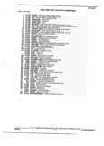 Previous Page - Parts and Illustration Catalog 32W June 1991