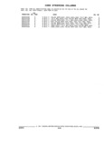 Next Page - Parts and Illustration Catalog 44N February 1991