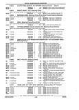 Previous Page - Parts and Illustration Catalog 44N February 1991