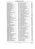 Previous Page - Parts and Illustration Catalog 44W June 1991