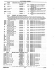 Next Page - Parts and Illustration Catalog 44W June 1991