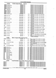 Next Page - Parts and Illustration Catalog 44W June 1991