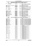 Next Page - Parts and Illustration Catalog 44W June 1991
