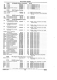 Previous Page - Parts and Illustration Catalog 44W June 1991