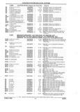 Previous Page - Parts and Illustration Catalog 44W June 1991