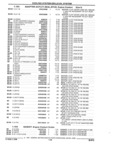 Next Page - Parts and Illustration Catalog 44W June 1991