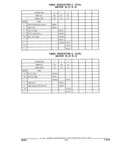 Previous Page - Parts and Illustration Catalog 44W June 1991