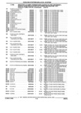Previous Page - Parts and Illustration Catalog 44W June 1991