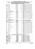 Previous Page - Parts and Illustration Catalog 44W June 1991