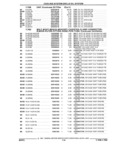 Next Page - Parts and Illustration Catalog 44W June 1991