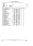 Previous Page - Parts and Illustration Catalog 44W June 1991