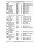 Previous Page - Parts and Illustration Catalog 44W June 1991