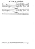 Previous Page - Parts and Illustration Catalog 44W June 1991