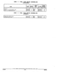 Previous Page - Parts and Illustration Catalog 44W June 1991