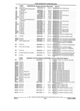 Previous Page - Parts and Illustration Catalog 44W June 1991