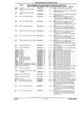 Previous Page - Parts and Illustration Catalog 44W June 1991