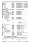 Previous Page - Parts and Illustration Catalog 44W June 1991