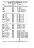 Previous Page - Parts and Illustration Catalog 44W June 1991
