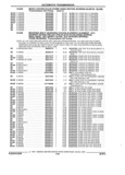 Previous Page - Parts and Illustration Catalog 44W June 1991