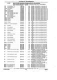 Next Page - Parts and Illustration Catalog 44W June 1991