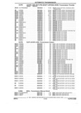 Previous Page - Parts and Illustration Catalog 44W June 1991