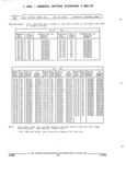 Previous Page - Parts and Illustration Catalog 52G January 1991