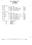Previous Page - Parts and Illustration Catalog 52G January 1991