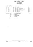 Previous Page - Parts and Illustration Catalog 52G January 1991
