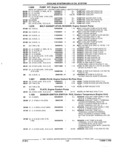 Previous Page - Parts and Illustration Catalog 52G January 1991