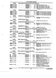 Next Page - Parts and Accessories Catalog 52M January 1991