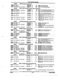 Next Page - Parts and Accessories Catalog 52M January 1991