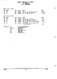 Previous Page - Parts and Accessories Catalog 52M January 1991