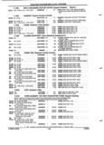 Next Page - Parts and Accessories Catalog 52M January 1991