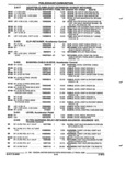 Previous Page - Parts and Accessories Catalog 52M January 1991