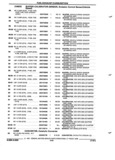 Previous Page - Parts and Accessories Catalog 52M January 1991
